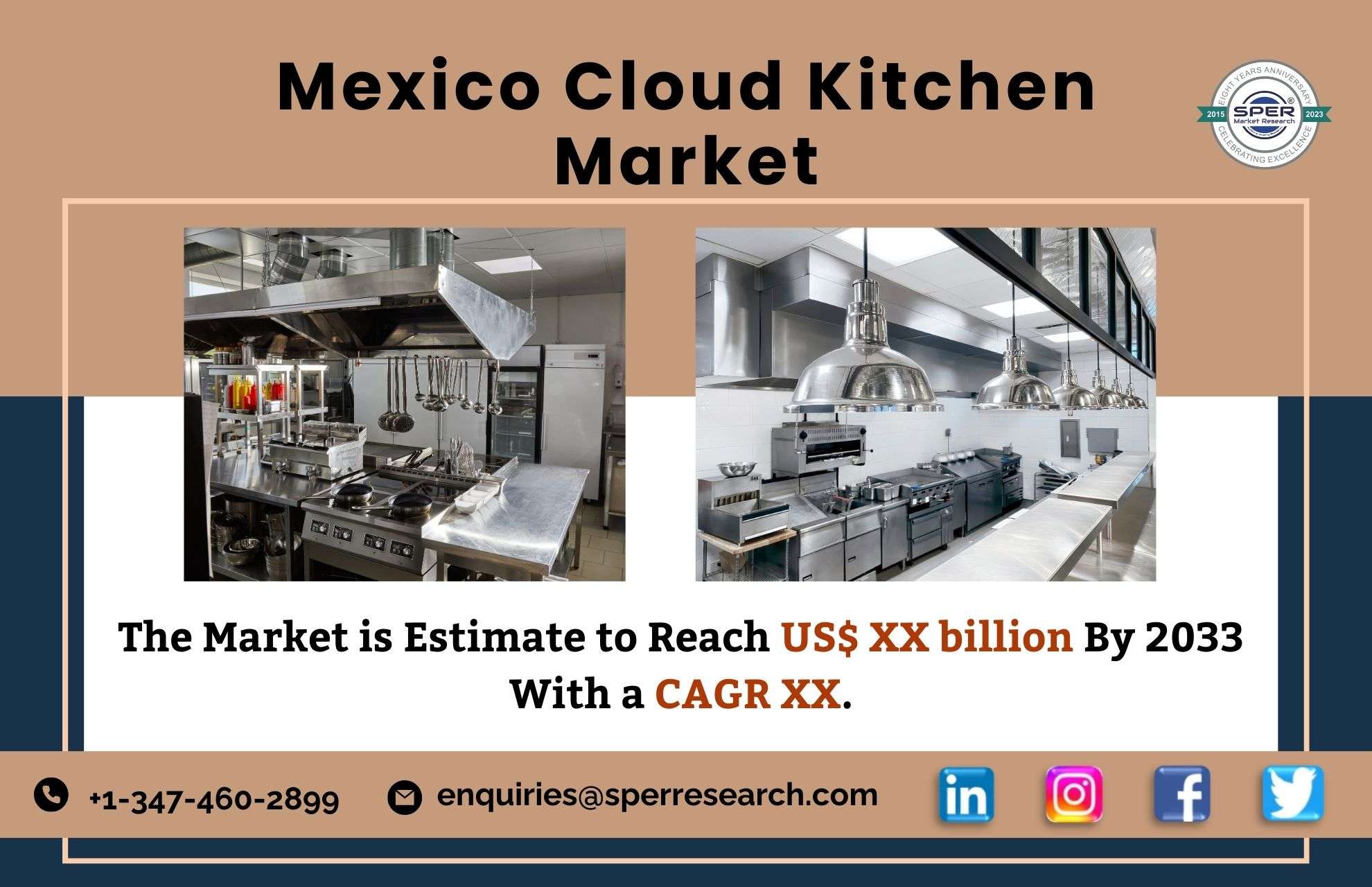 Mexico Cloud Kitchen Market Analysis 2024-2033 | Industry Size, Share, Revenue, Amazing Trends, Growth Drivers, New Technologies, Future Outlook: SPER Market Research