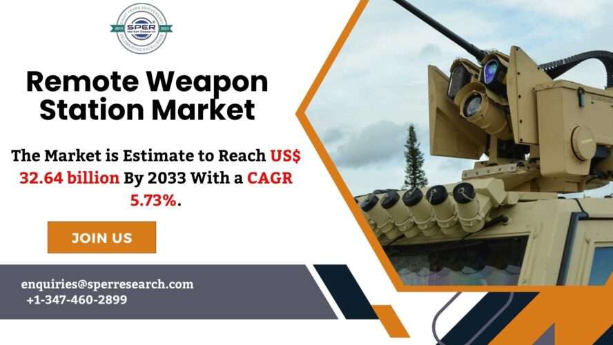 Remote Weapon Station Market Growth, Share, Rising Trends, Revenue, Challenges, Demand, Key Manufacturers, CAGR Status, Regional Outlook and Competitive Analysis 2024-2033: