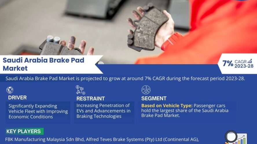 Saudi Arabia Brake Pad Market Trends, Opportunity, Demand, Development and Forecast to 2028