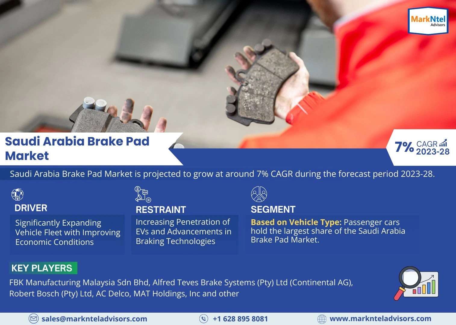 Saudi Arabia Brake Pad Market Trends, Opportunity, Demand, Development and Forecast to 2028