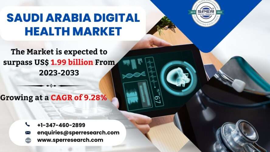 Saudi Arabia Digital Health Market Forecast and Share, Industry Growth, Trends, Opportunity, Top Companies, Regional Outlook and Competitive Analysis 2023-2033