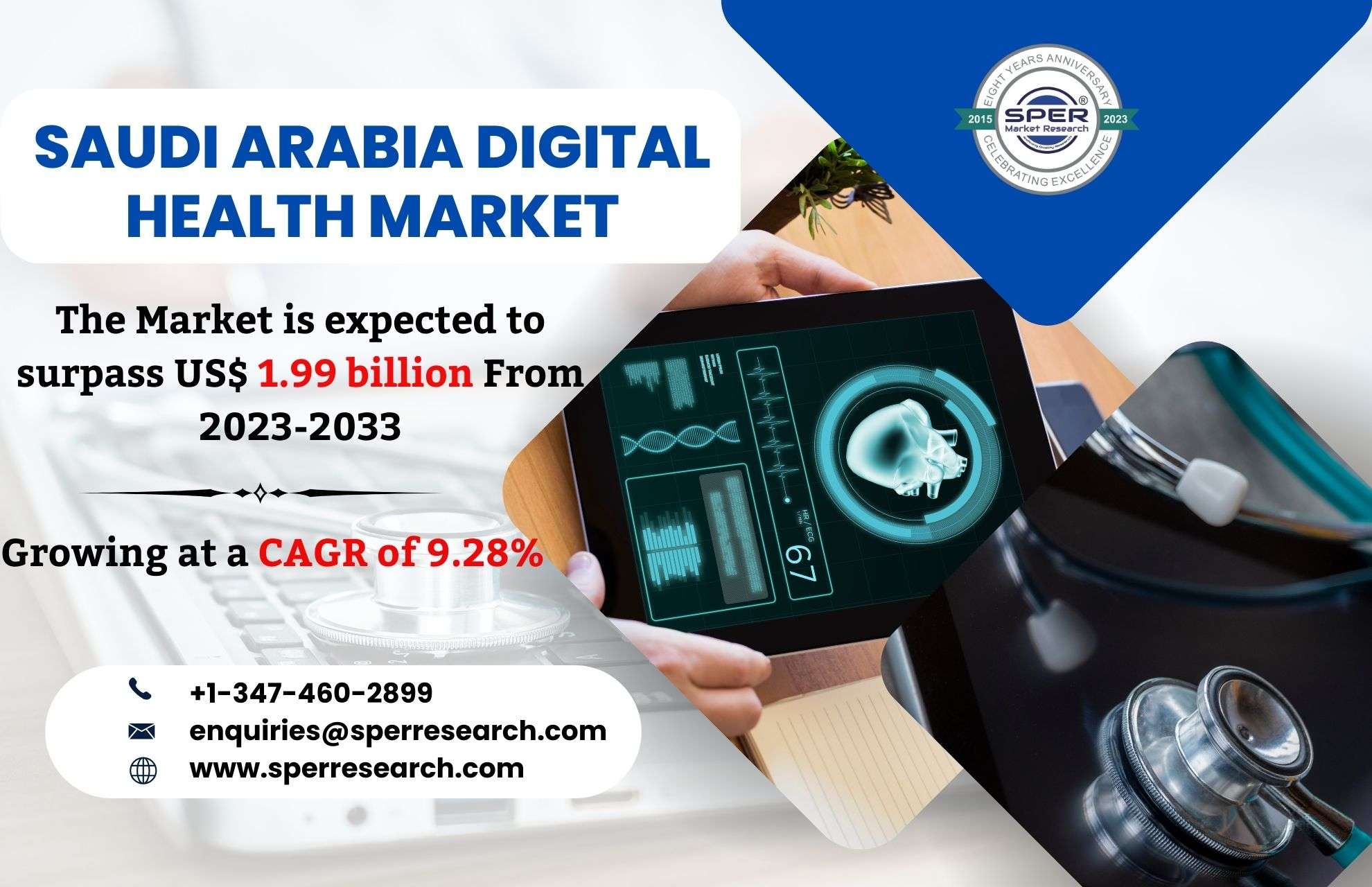 Saudi Arabia Digital Health Market Forecast and Share, Industry Growth, Trends, Opportunity, Top Companies, Regional Outlook and Competitive Analysis 2023-2033