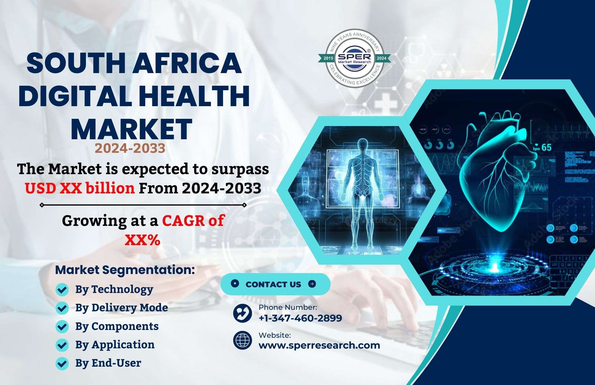 Digital Health – Africa | Market Share, Revenue, Size, Industry Trends, Scope, CAGR Status, Key Players, Challenges and Future Opportunities Till 2033: SPER Market Research