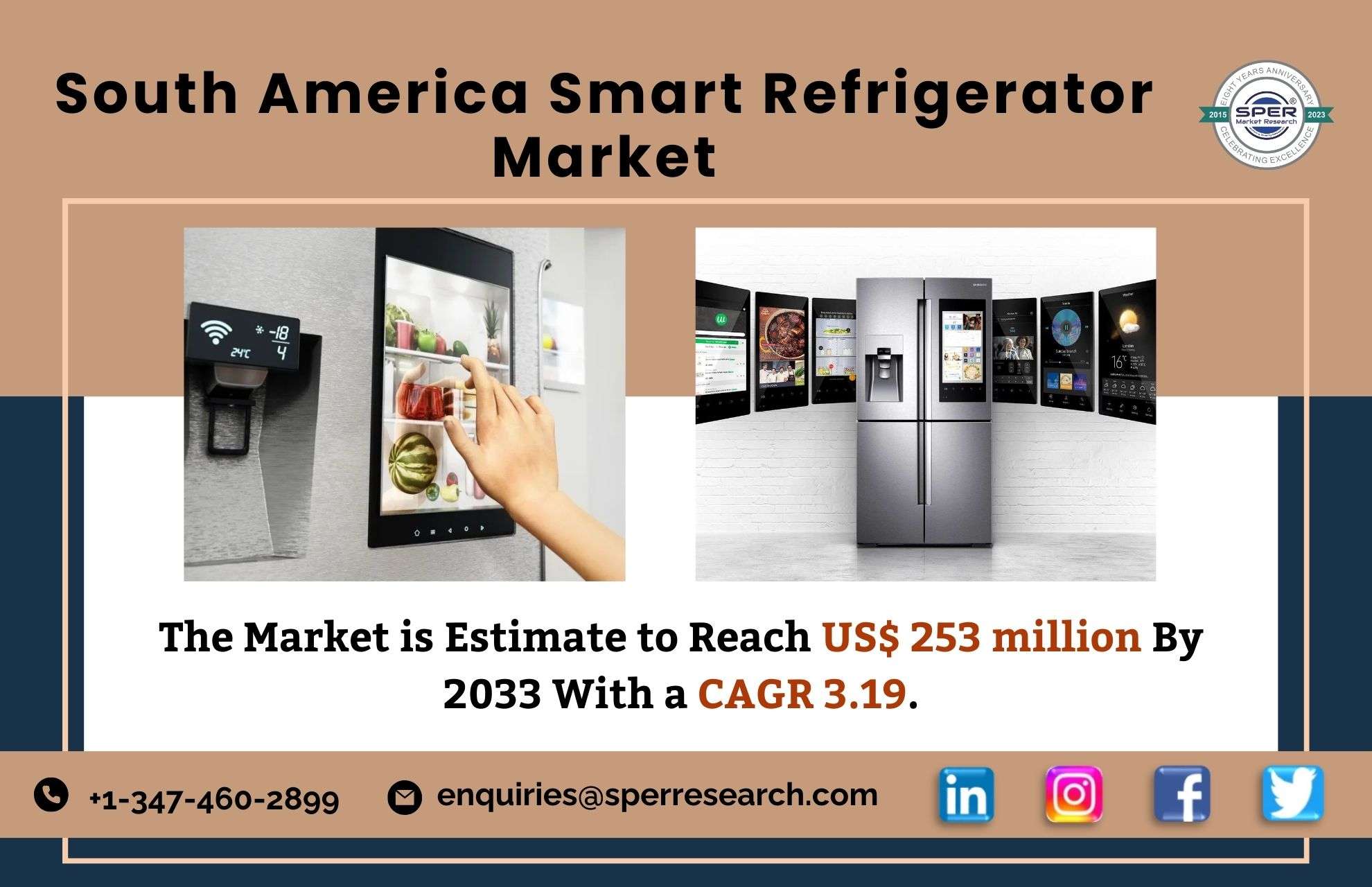 South America Smart Refrigerator Market Size & Share, Revenue, Industry Trends, Scope, Key Players, Growth Drivers, Challenges and Future Opportunities Till 2033: SPER Market Research