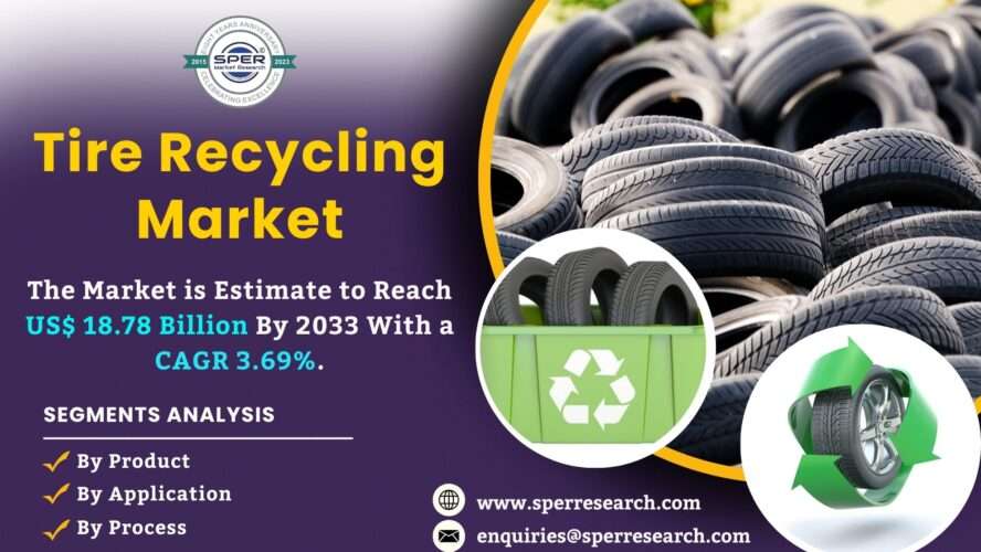 Tire Recycling Market Share, Trends, Industry Size, Revenue, Growth Drivers, Challenges, Key Players and Future Investment Strategies till 2023-2033: SPER Market Research