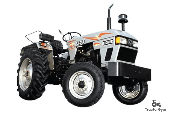 Tractor Loan in India- Tractorgyan