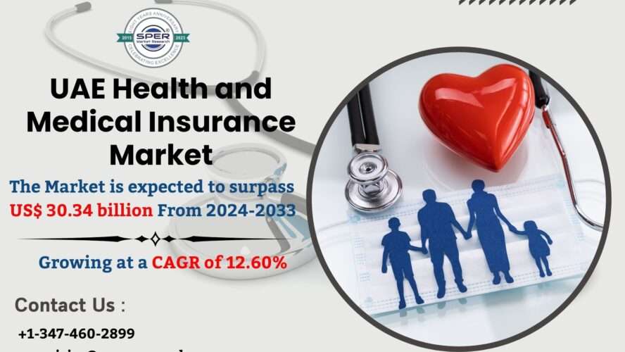 UAE Health and Medical Insurance Market Analysis – Size and Share, Trends, Growth, CAGR Status, Top Companies, Forecast 2023-2033: SPER Market Research