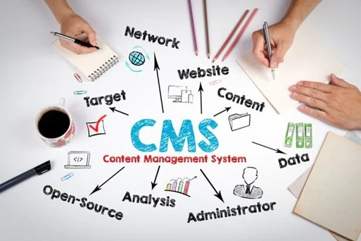 Revolutionize Your School’s Online Presence with a Cutting-Edge CMS Website Development