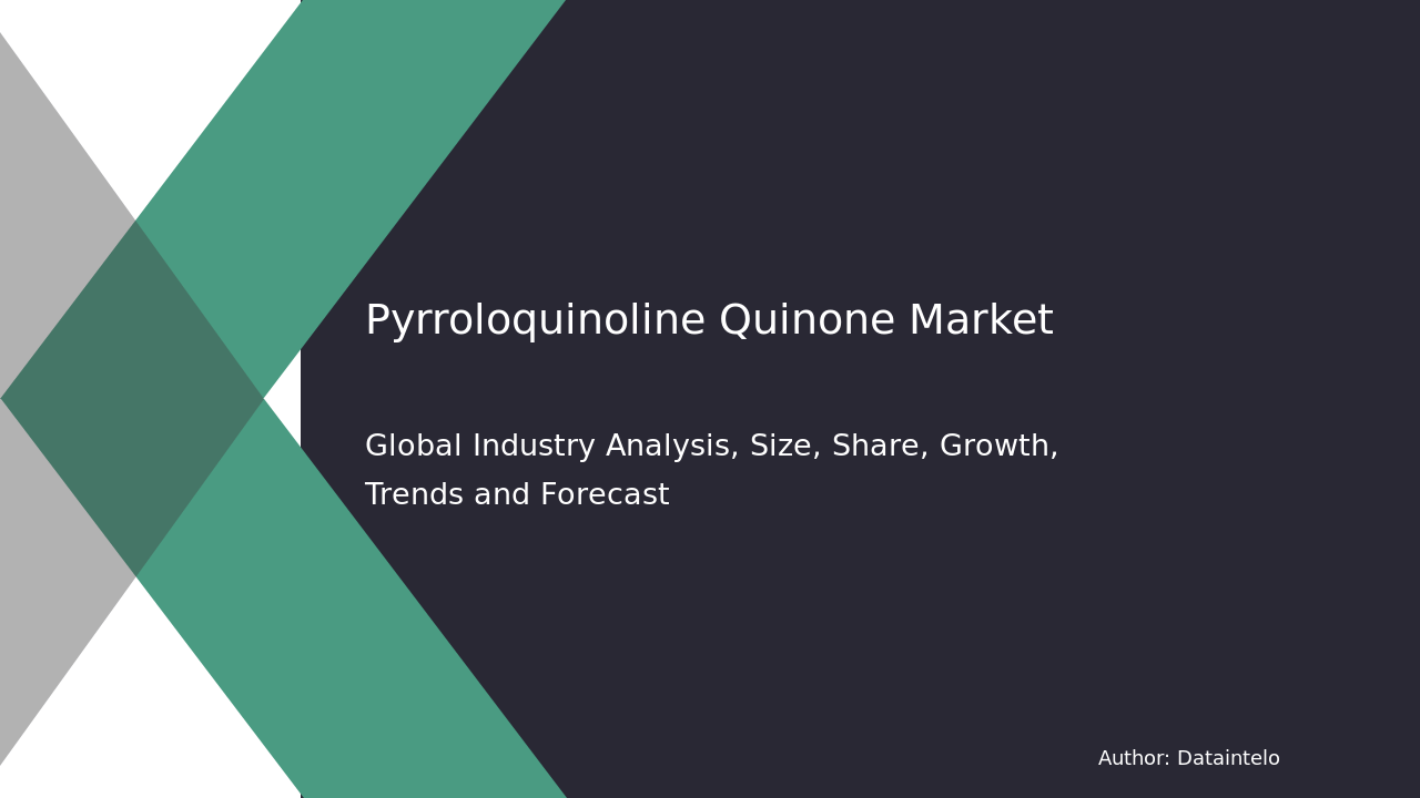 Pyrroloquinoline Quinone Market Projections: A Detailed Study | By Dataintelo