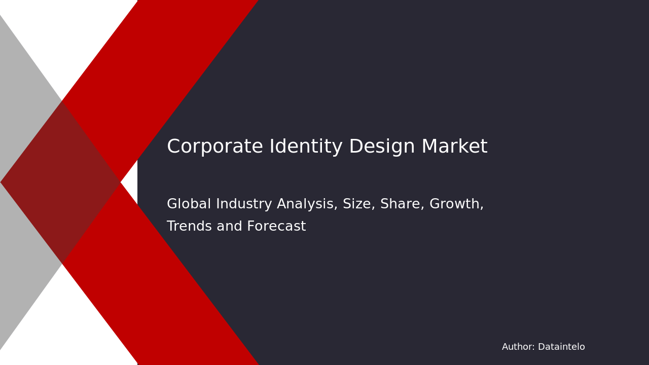 Size and Trend Forecast for Corporate Identity Design Market Growth