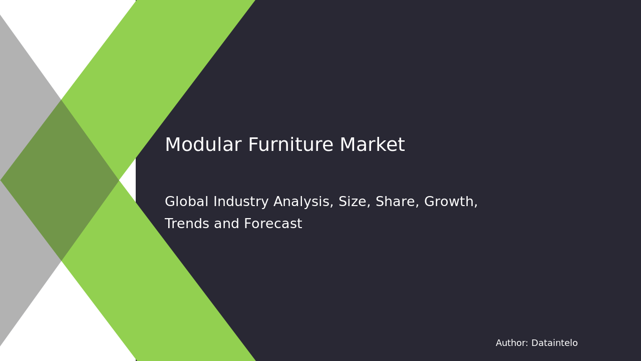 2032 Market Insights and Trends for Modular Furniture Industry