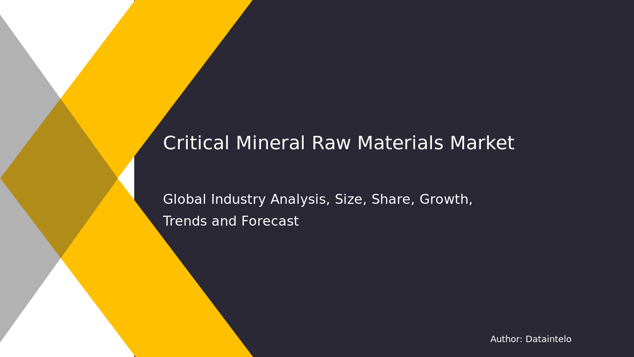 Market Size Forecast for Critical Mineral Raw Materials to 2032