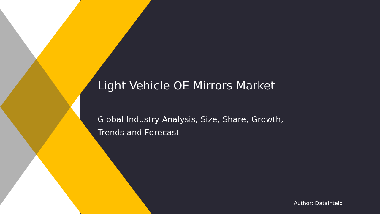 Insights into the Light Vehicle OE Mirrors Market: Trends, Size, and Forecast