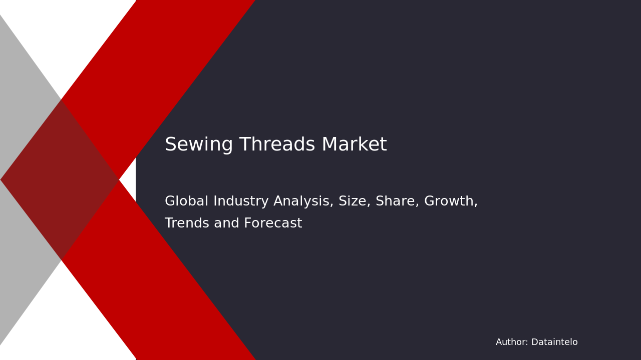 A Manager’s Guide to Efficient Operations in the Sewing Threads Market