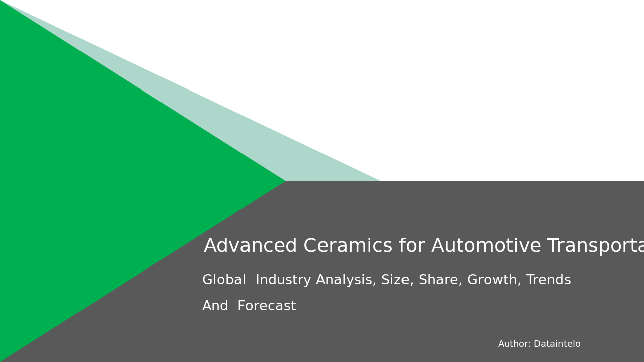 2032 Advanced Ceramics for Automotive & Transportation Market Report | By Dataintelo