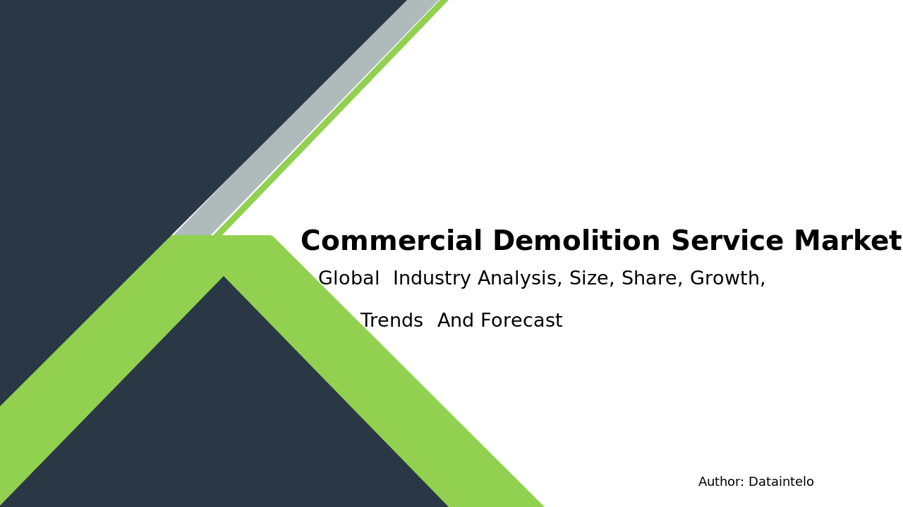 Commercial Demolition Service Market Forecast, Trend Analysis – 2032