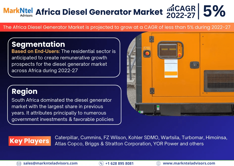 Africa Diesel Generator Market to Exhibit a 5% CAGR by 2027, Size, Share, Trends and Competitive Outlook