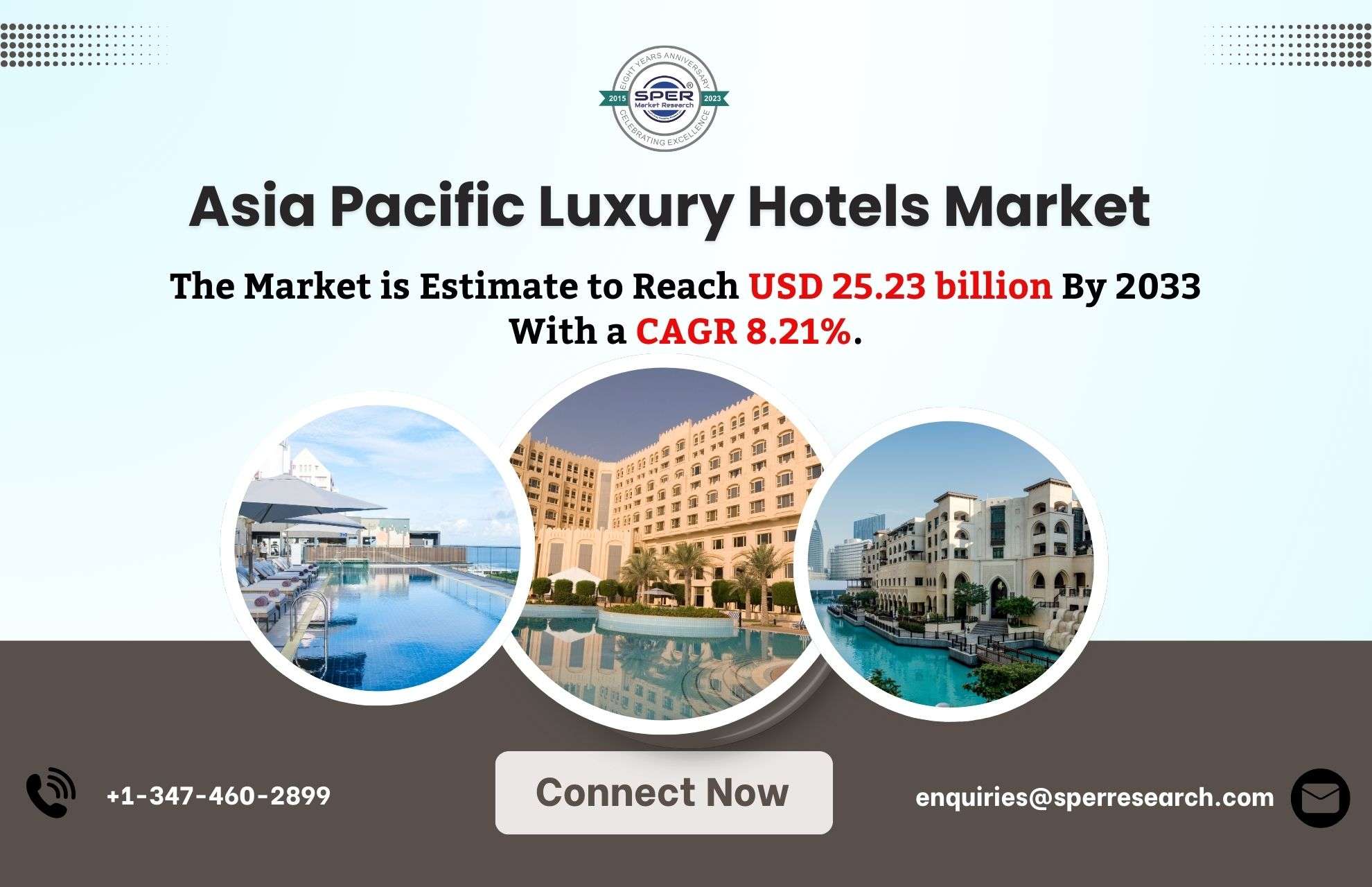 Asia Pacific Luxury Hotels Market Share, Size, Trends, Revenue, Demand, Growth Drivers, Challenges, Opportunities and Future Investment Strategies Till 2033: SPER Market Research