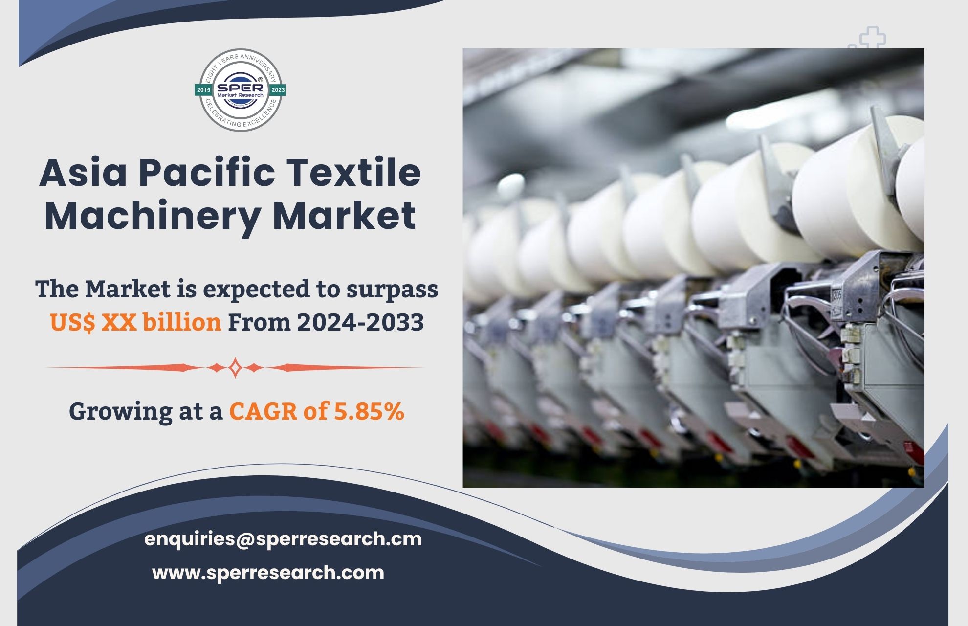 Asia Pacific Textile Machinery Market Share, Size, Trends, Revenue, Growth Drivers, Challenges, CAGR Status and Future Investment Strategies Till 2033: SPER Market Research