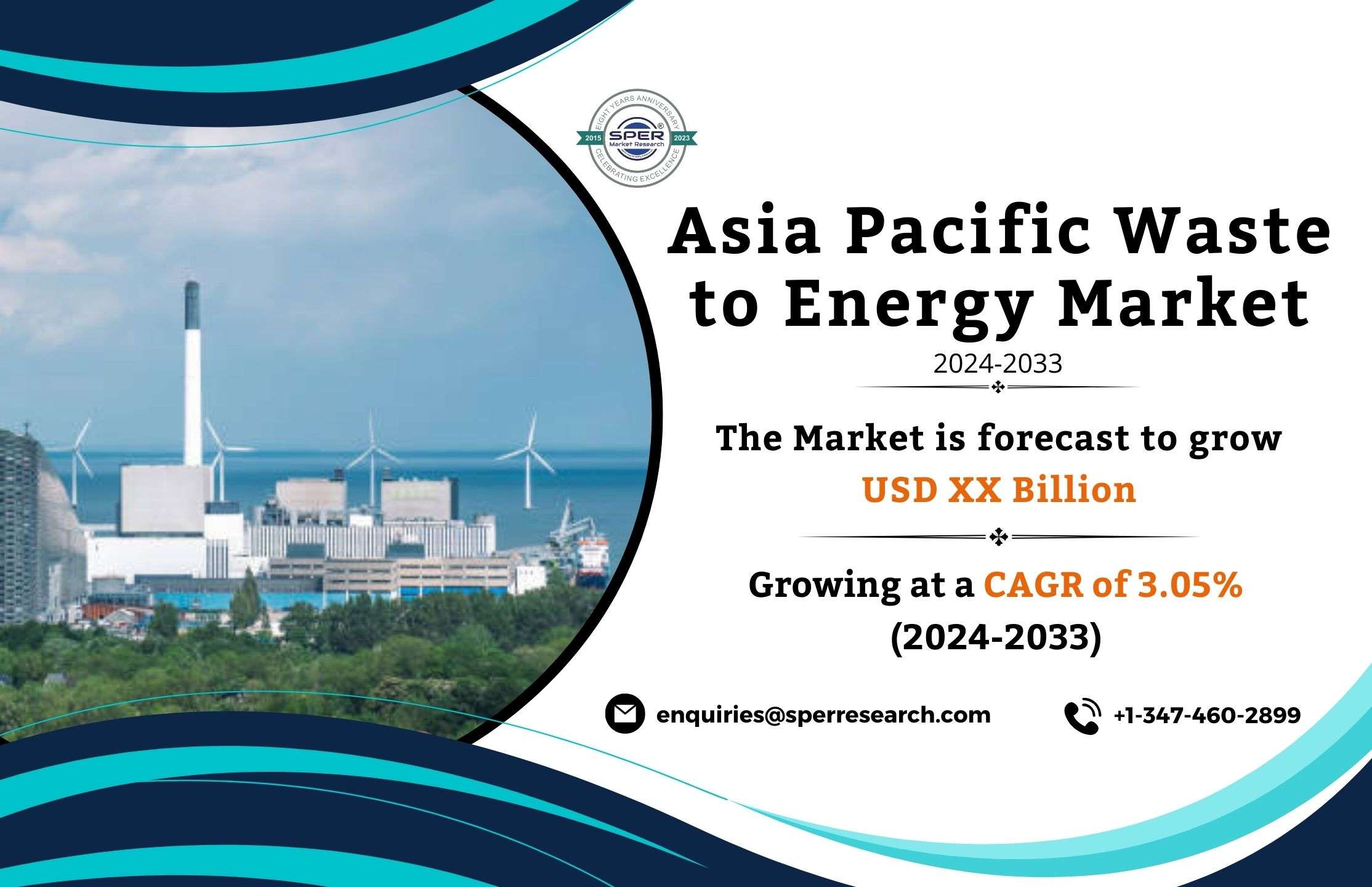 Asia Pacific Waste to Energy (WTE) Market Scope, Share, Trends, Revenue, Demand, Growth Drivers, Challenges, Key Players and Future Investment Strategies Till 2033: SPER Market Research