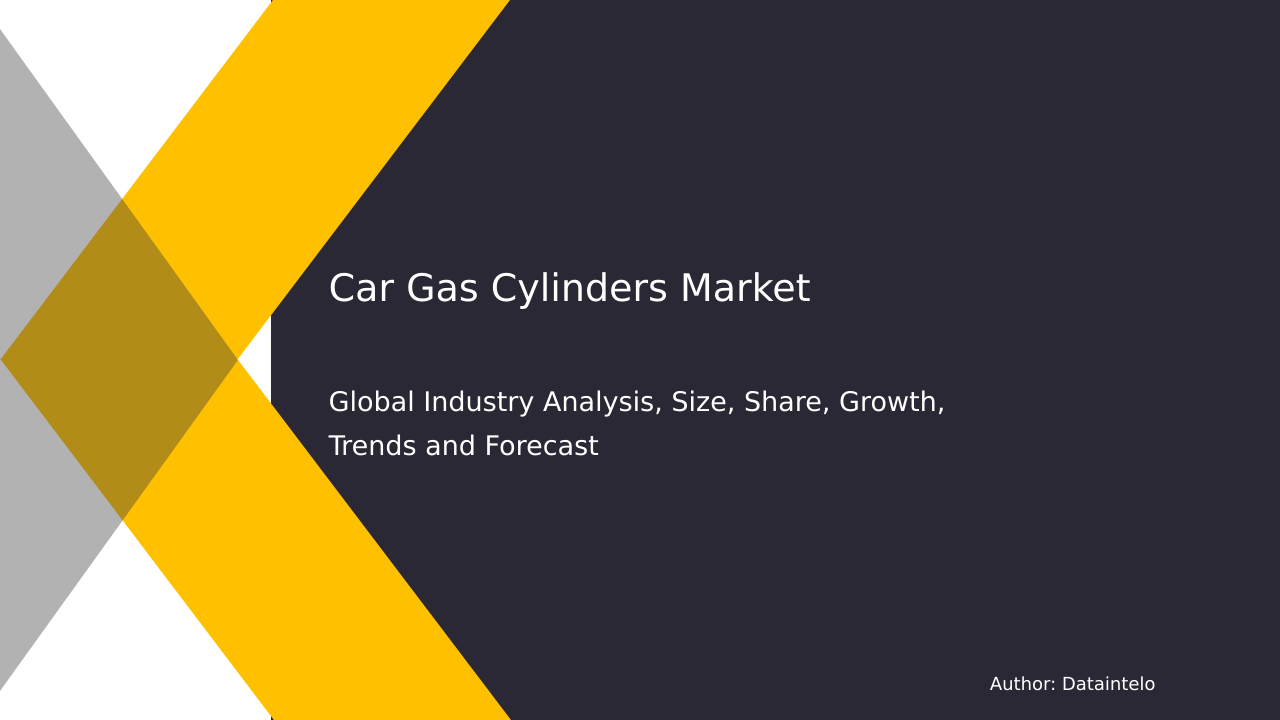 Car Gas Cylinders Market Insights 2032: Research Report