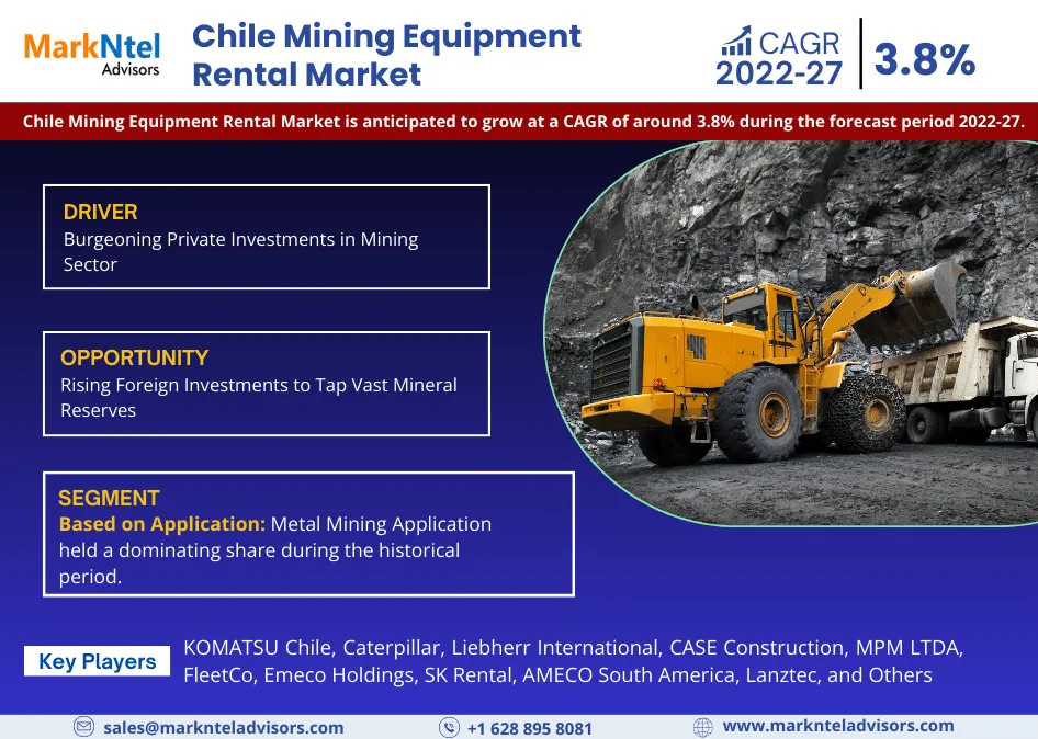 Chile Mining Equipment Rental Market to Witness considerable 3.8% Growth Between 2022 and 2027