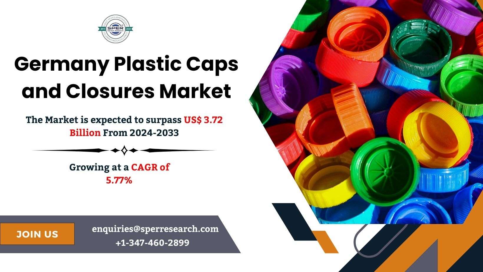 Germany Plastic Caps and Closures Market Share, Trends, Size, Revenue, Size, Growth Strategy, Challenges, Opportunities and Future Competition Till 2033: SPER Market Research