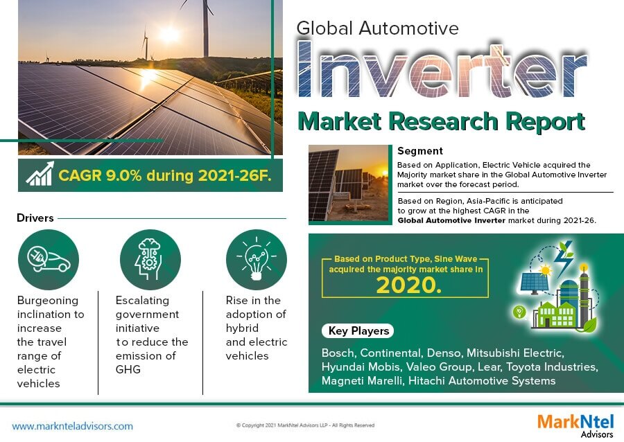 Automotive Inverter Market to Witness 9.0% CAGR Growth Between 2021 and 2026