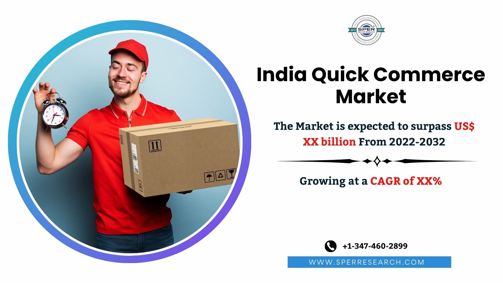 India Quick Commerce Market Share, Trends, Revenue, Competition, Growth Drivers, Challenges, CAGR Status and Business Opportunities Till 2032: SPER Market Research