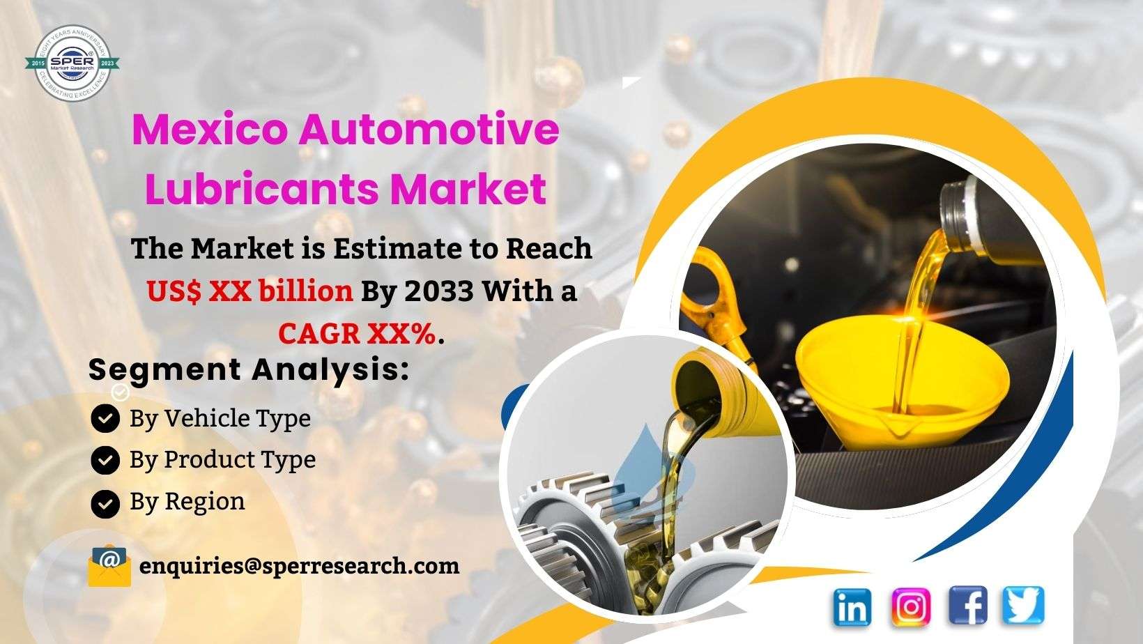 Mexico Automotive Lubricants Market Future Outlook 2024-2033 | Industry Trends, Size & Share, Demand, Growth Drivers, CAGR Status, Key Manufacturers and Business Opportunity: SPER Market Research