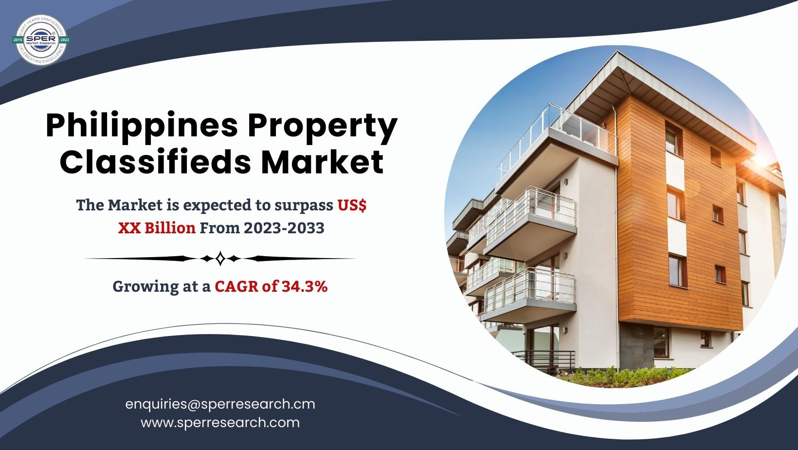 Philippines Property Classifieds Market Growth, Size, Share, Trends, Revenue, Demand, Drivers, Challenges, Key Players and Future Investment Strategies Till 2033: SPER Market Research