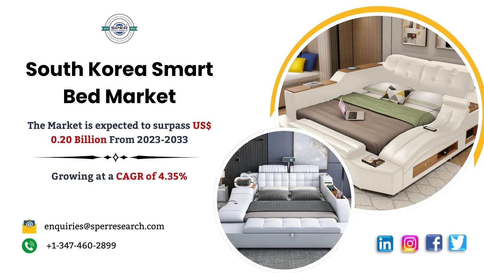 South Korea Smart Bed Market Growth, Size, Trends – (2033) Share, Revenue, Demand, Growth Drivers, Challenges, Key Players and Business Opportunities: SPER Market Research