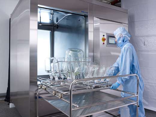 Sterilization Equipment Market Global outlook 2024 to 2031