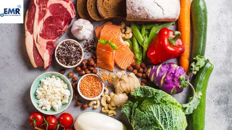 Crecimiento del Mercado de Ingredientes Alimentarios: Perspectivas y Oportunidades