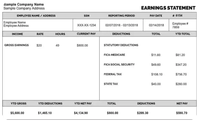 How a Check Stub Maker Helps You Keep Track of Employee Time Off and PTO