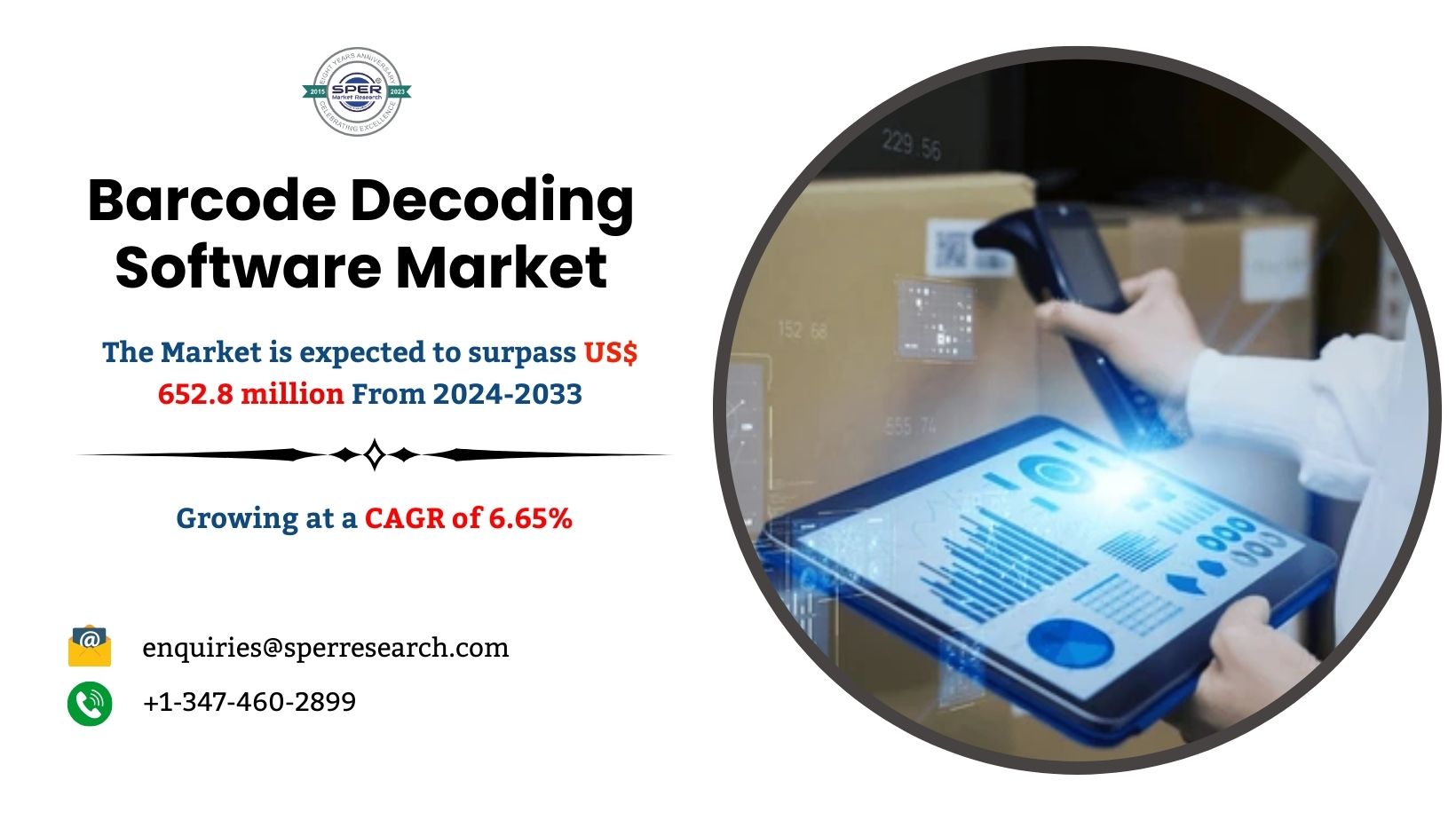 Barcode Decoding Software Market Growth, Size Report – 2033 Share, Trends, Revenue, Drivers, Challenges, Key Players, CAGR Status and Future Competition: SPER Market Research