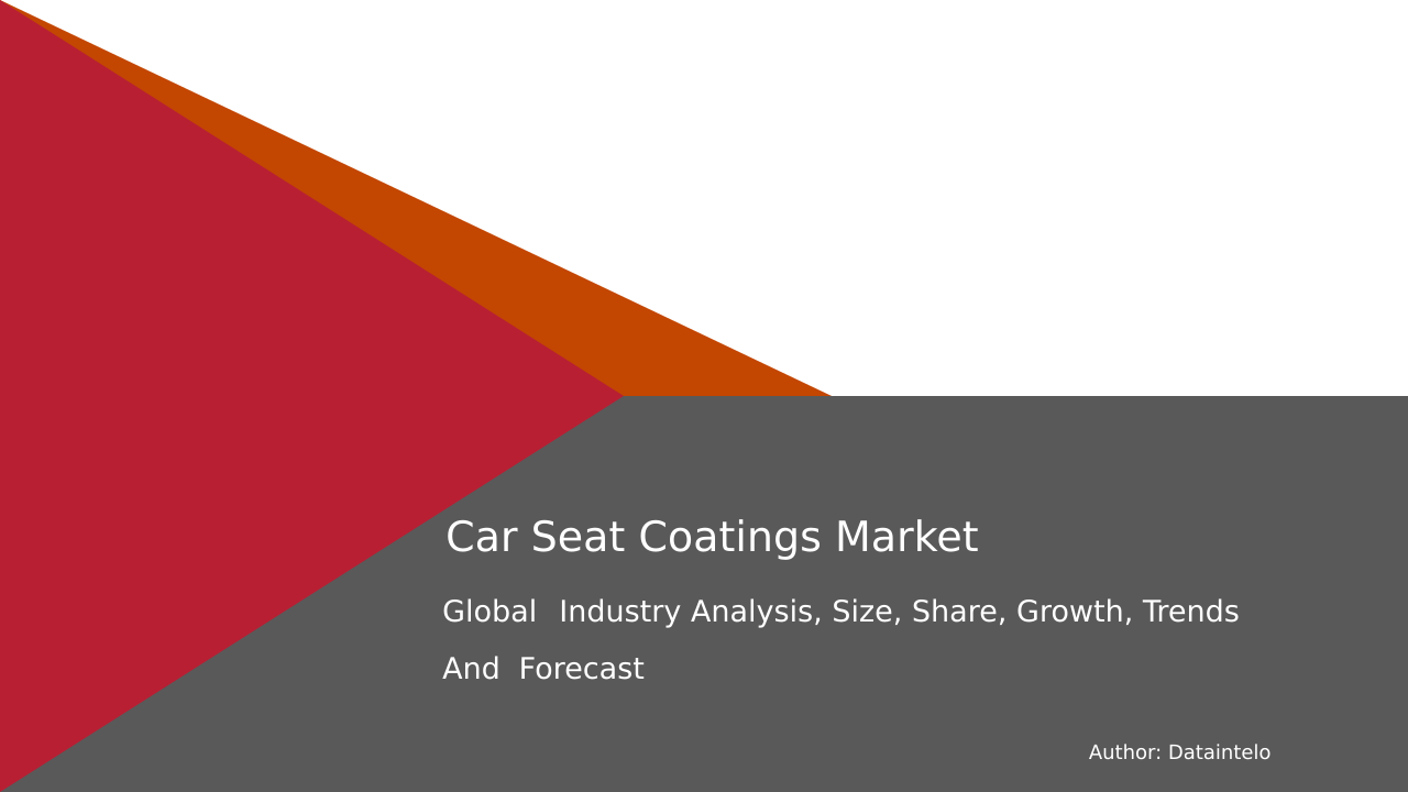 Car Seat Coatings Market Size and Regional Trends Forecast (2032)