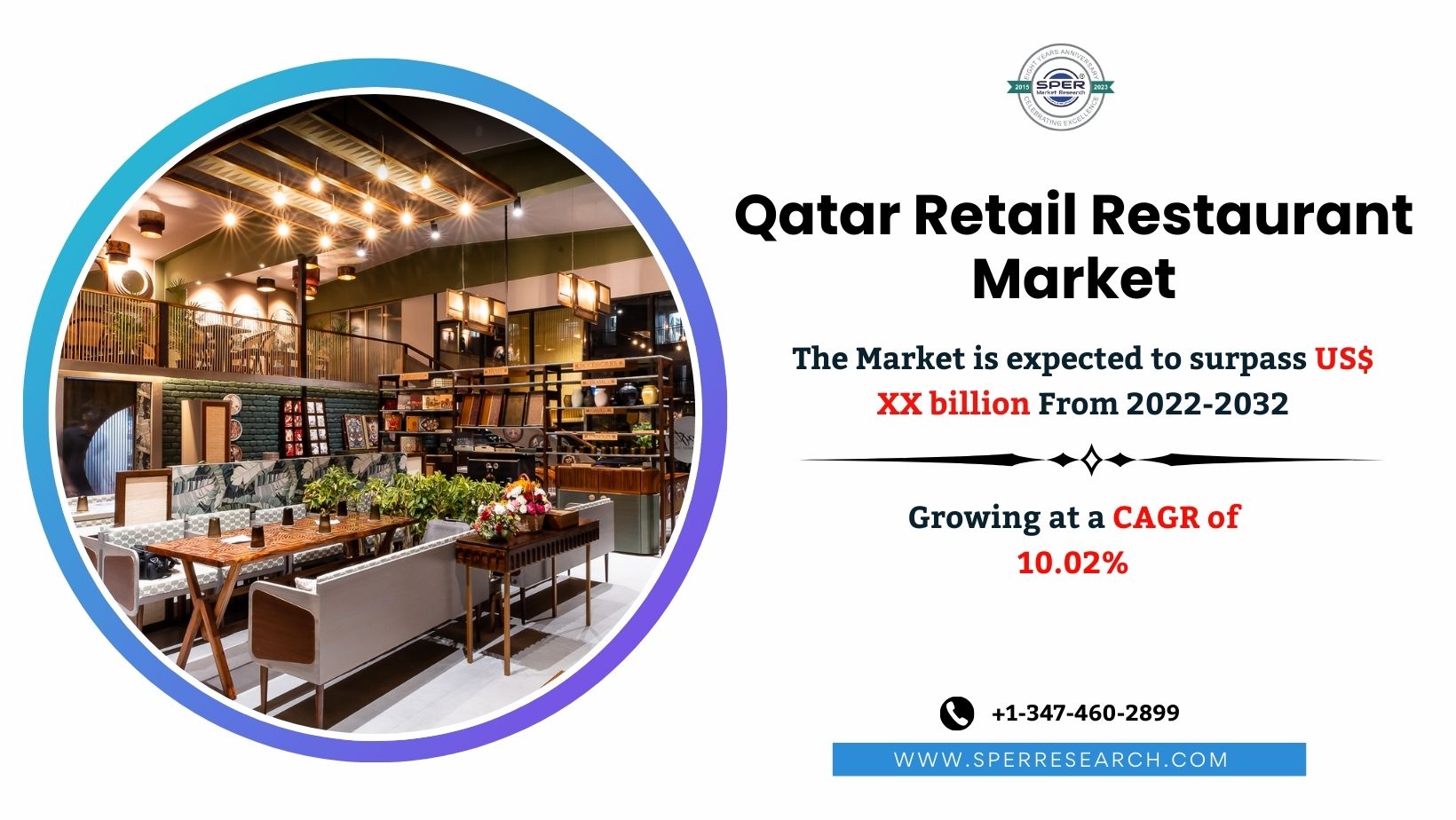 Qatar Retail Restaurant Market Share, Size, Trends – (2032) Revenue, Demand, Growth Drivers, Challenges, Key Players and Business Opportunities: SPER Market Research