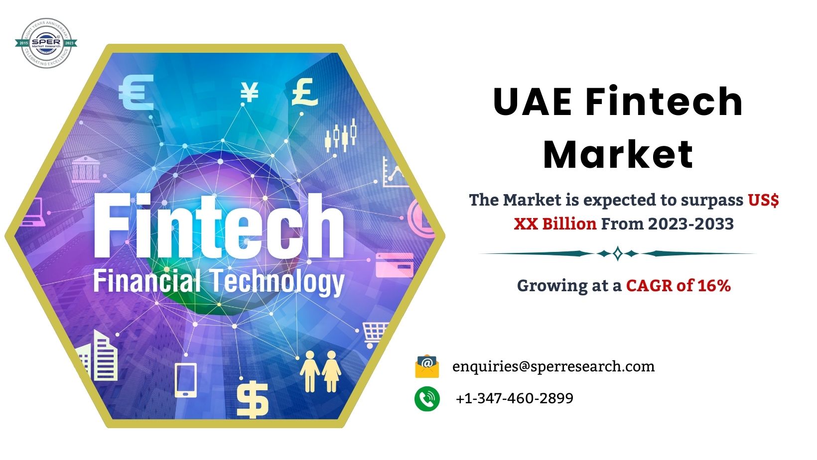 Fintech in UAE Market Growth, Size, Share, Trends, Revenue, Demand, Drivers, Challenges, Key Players and Future Investment Opportunities Till 2033: SPER Market Research