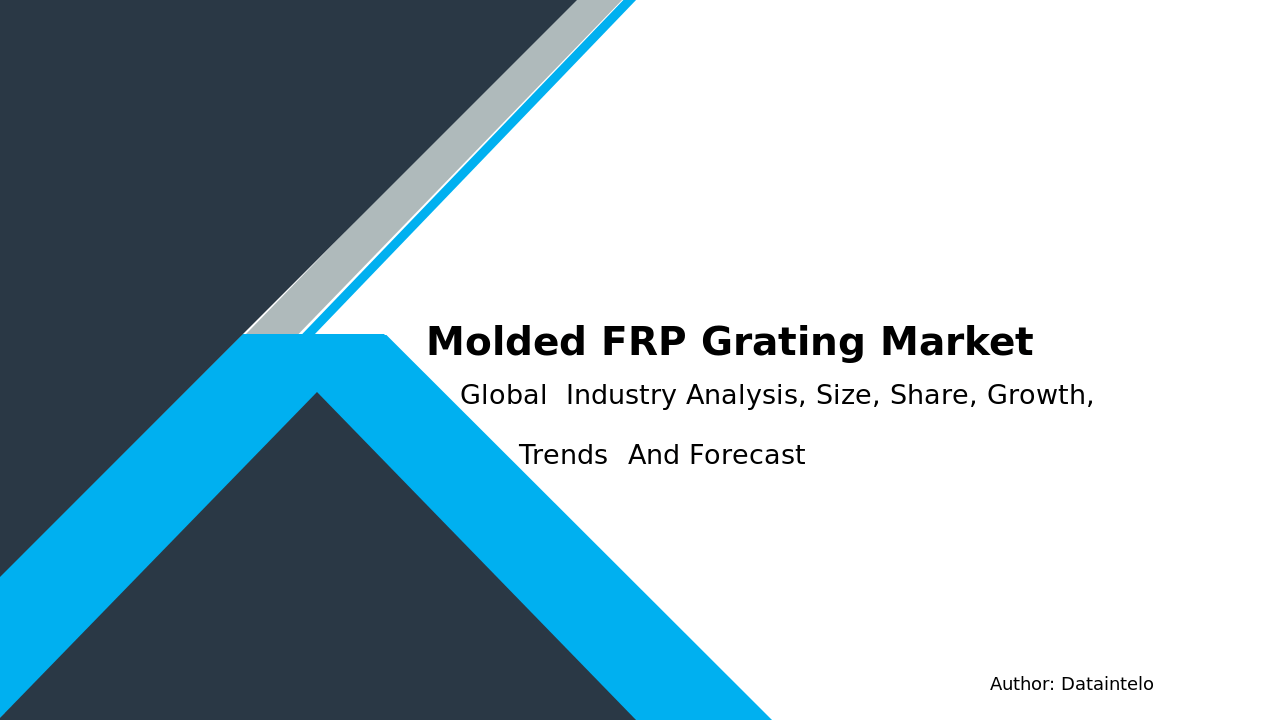 Molded FRP Grating Market Opportunities Analysis 2032