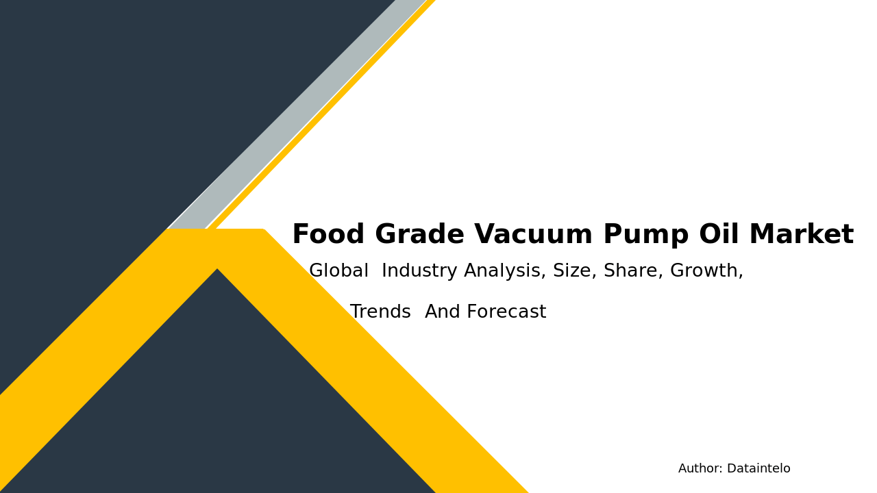 Global Trends in Food Grade Vacuum Pump Oil Market 2032