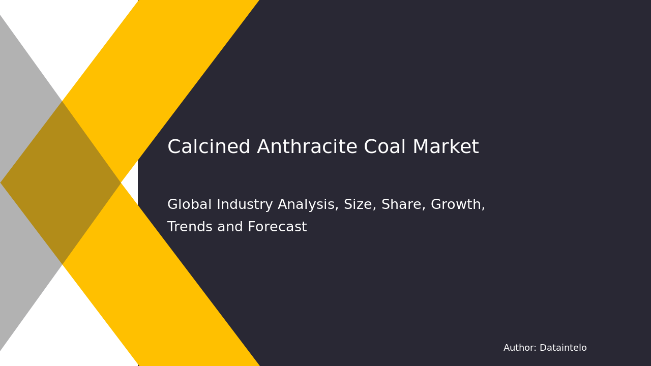 Calcined Anthracite Coal Market: Innovations, Challenges, and Strategies 2032