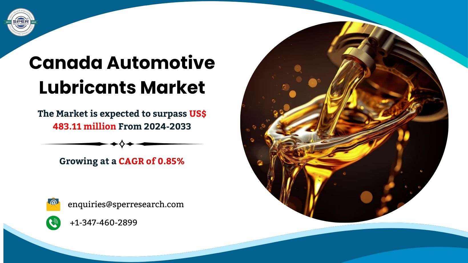 Canada Automotive Lubricants Market Trends, Size, Share, Revenue, Demand, Growth Drivers, Challenges, Key Players, CAGR Status and Business Opportunities Till 2033: SPER Market Research