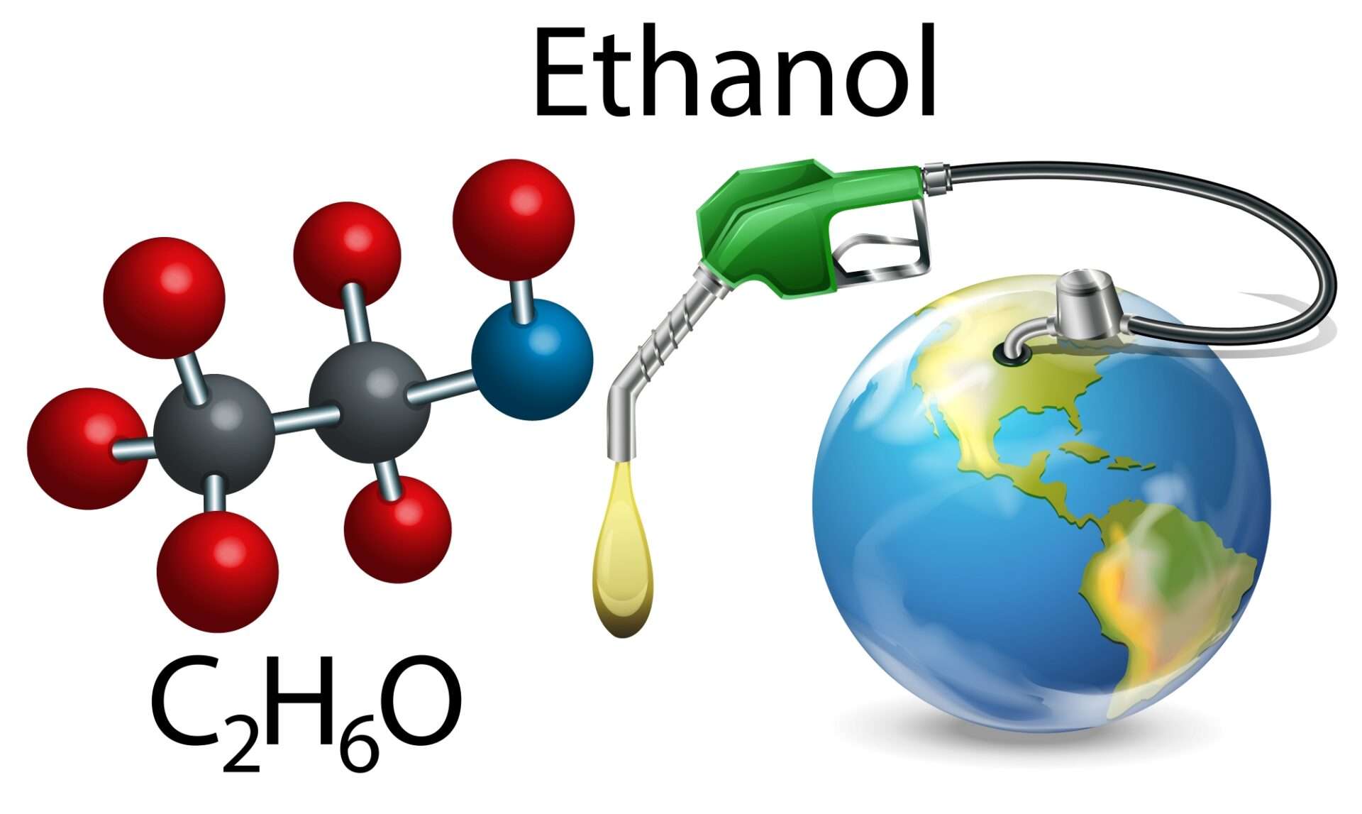 Ethanol Market Key Drivers, Trends, and Future Outlook – 2031