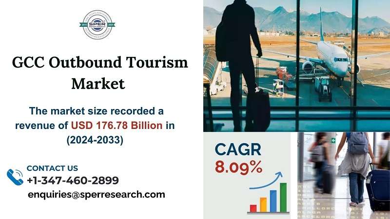 GCC Outbound Tourism Market Growth 2024, Rising Trends, Revenue, Scope, Challenges, Business Opportunities and forecast till 2033: SPER Market Research