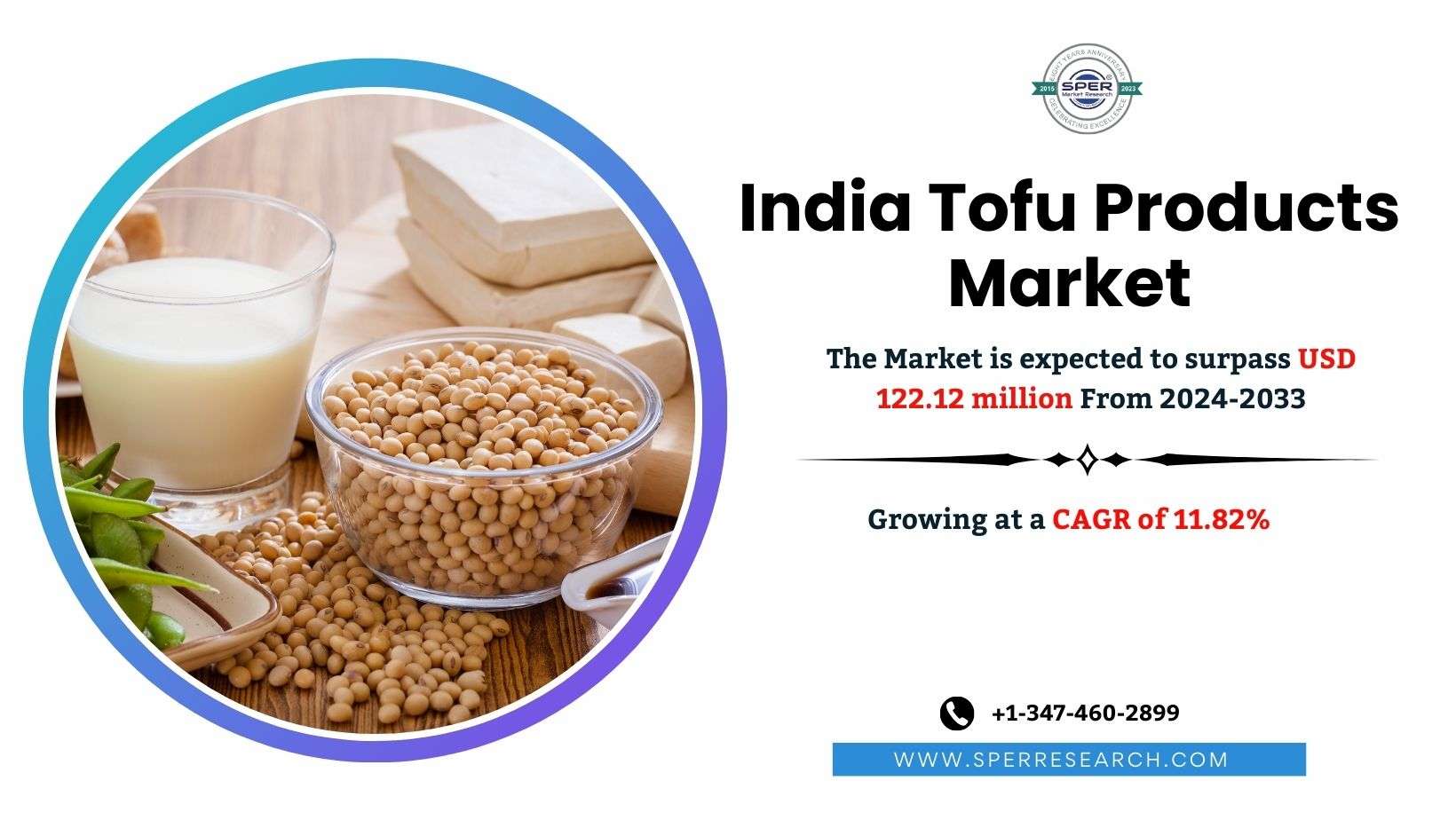 India Tofu Products Market Growth 2024, Rising Trends, Industry Share, Demand, Key Manufacturers, Revenue, Challenges and Forecast till 2033: SPER Market Research