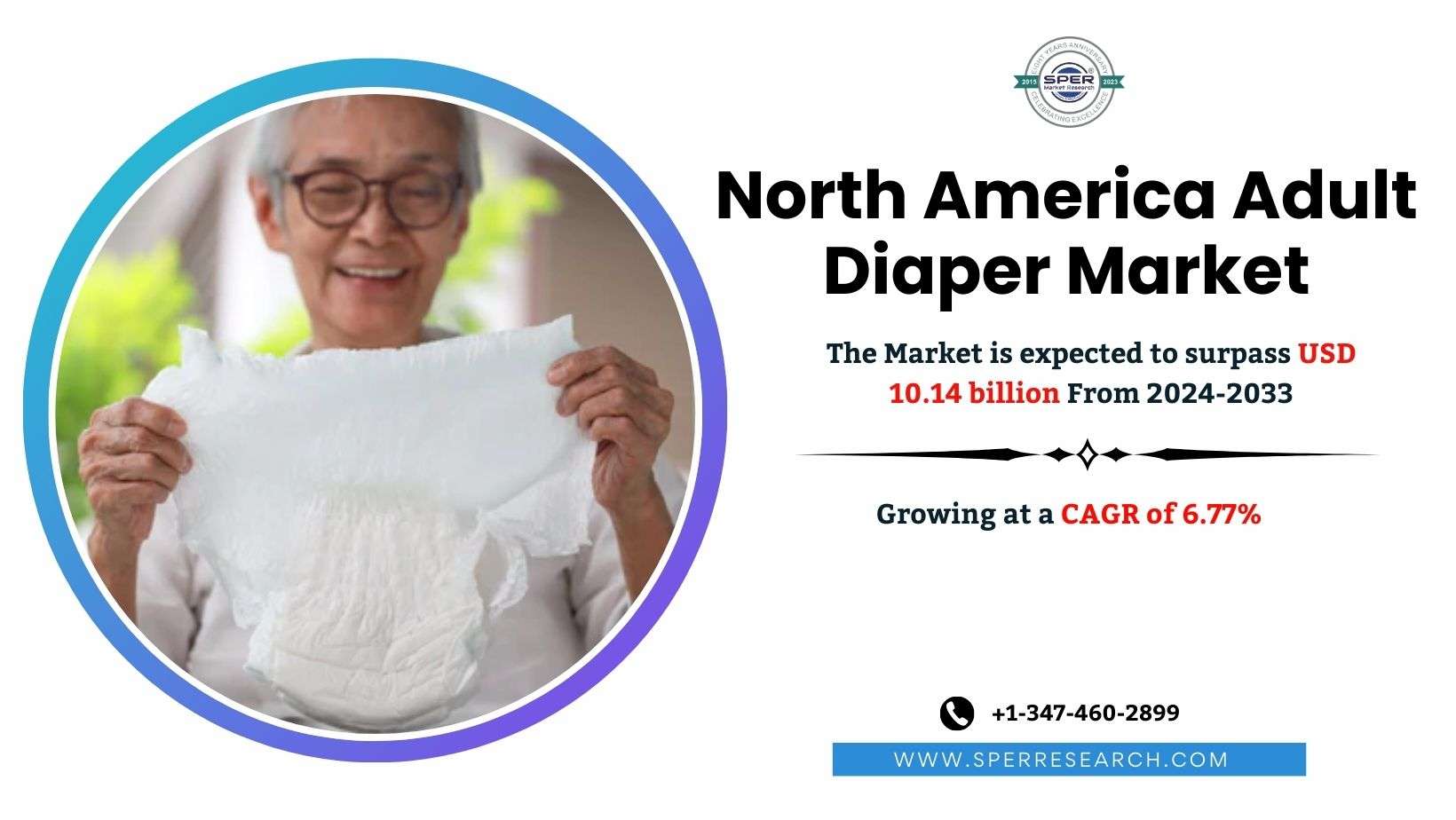 North America Adult Diaper Market Size, Share, Amazing Trends, Revenue, Demand, Growth Drivers, Challenges, Key Players and Future Investment Opportunities Till 2033: SPER Market Research