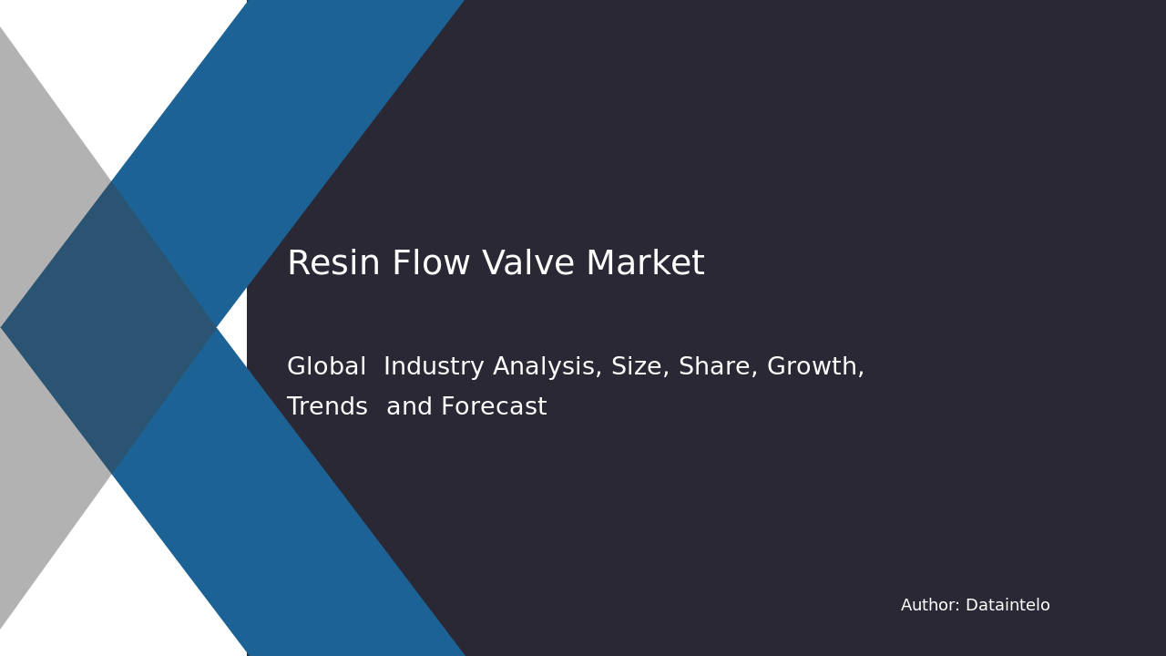 Detailed Resin Flow Valve Market Trends and Projections 2032