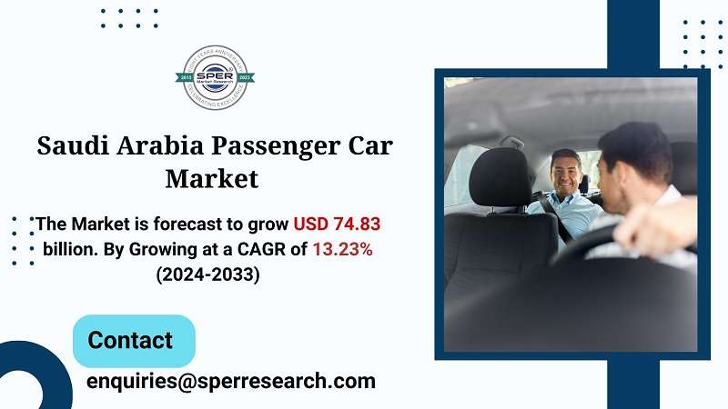 Saudi Arabia Passenger Car Market Growth and Size, Trends, Revenue, Industry Share, Demand, CAGR Status, Challenges, Opportunities and Forecast Analysis till 2033: SPER Market Research