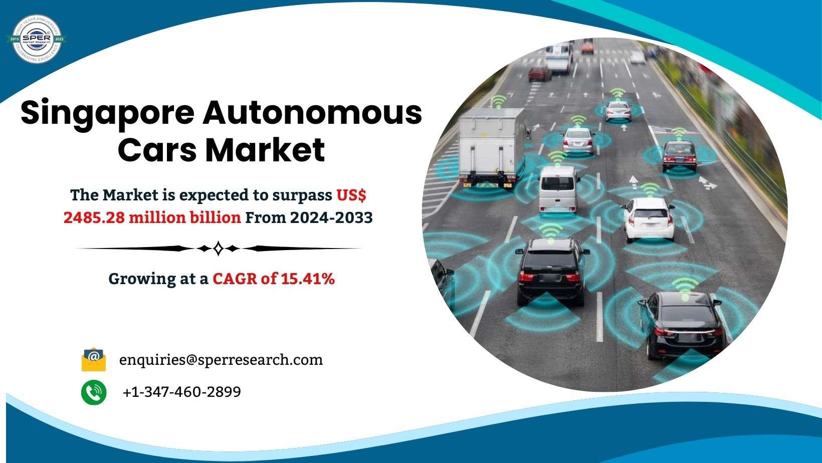 Singapore Autonomous Cars Market Share, Trends, Industry Size, Revenue, Growth Strategy, Key Players, Challenges, Opportunities and Future Competition Till 2033: SPER Market Research